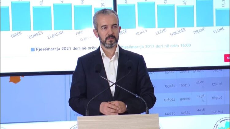 celibashi quick albania